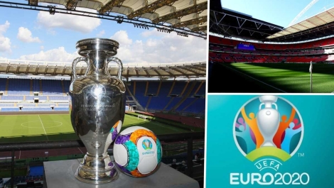 Где пройдет Евро 2020/2021: страны-хозяйки чемпионата